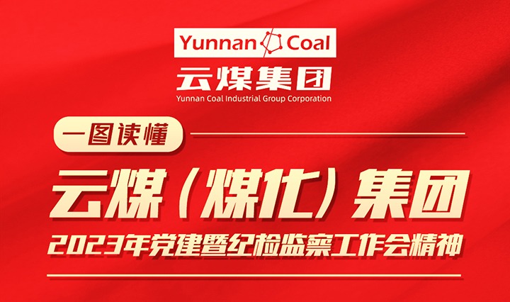 一图读懂云煤（pp电子）集团2023年度党建暨纪检监察事情聚会精神