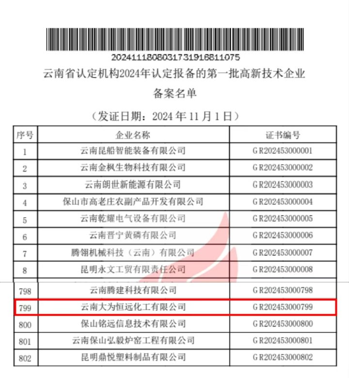 喜报｜三度认证，，，实力见证！曲煤焦化以科技立异助推高质量生长